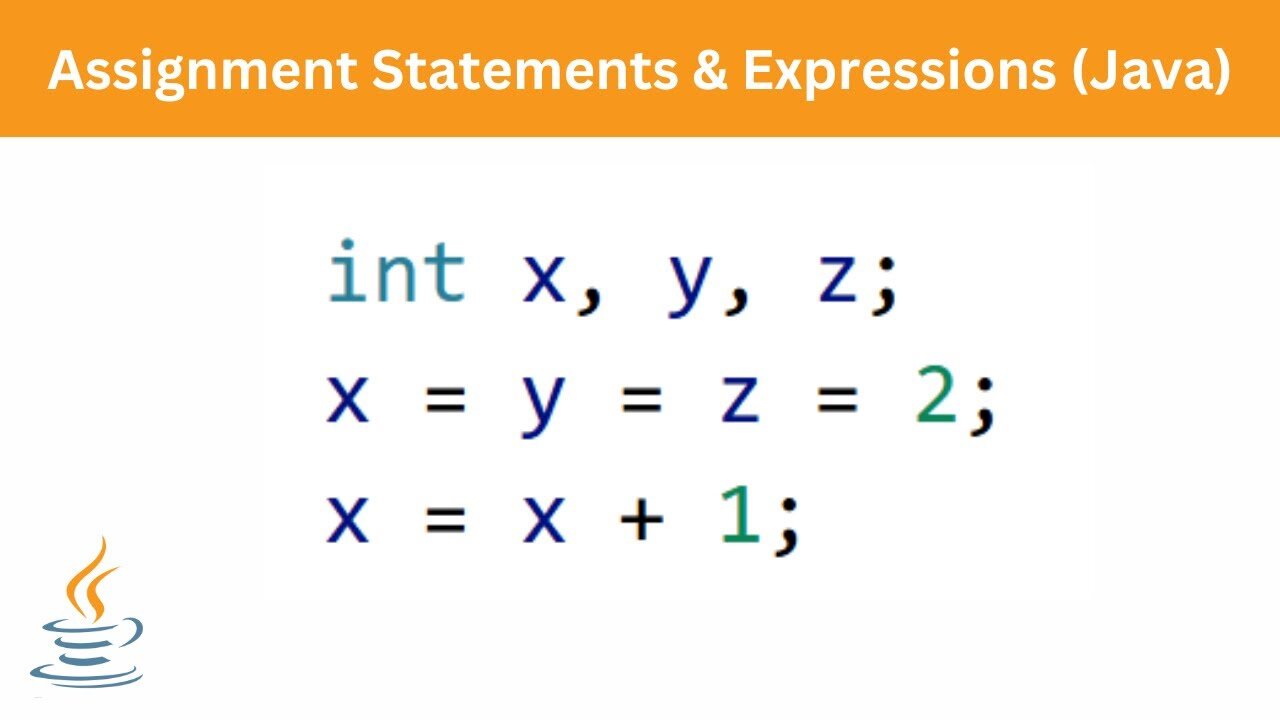 Assignment Statements & Expressions | Java