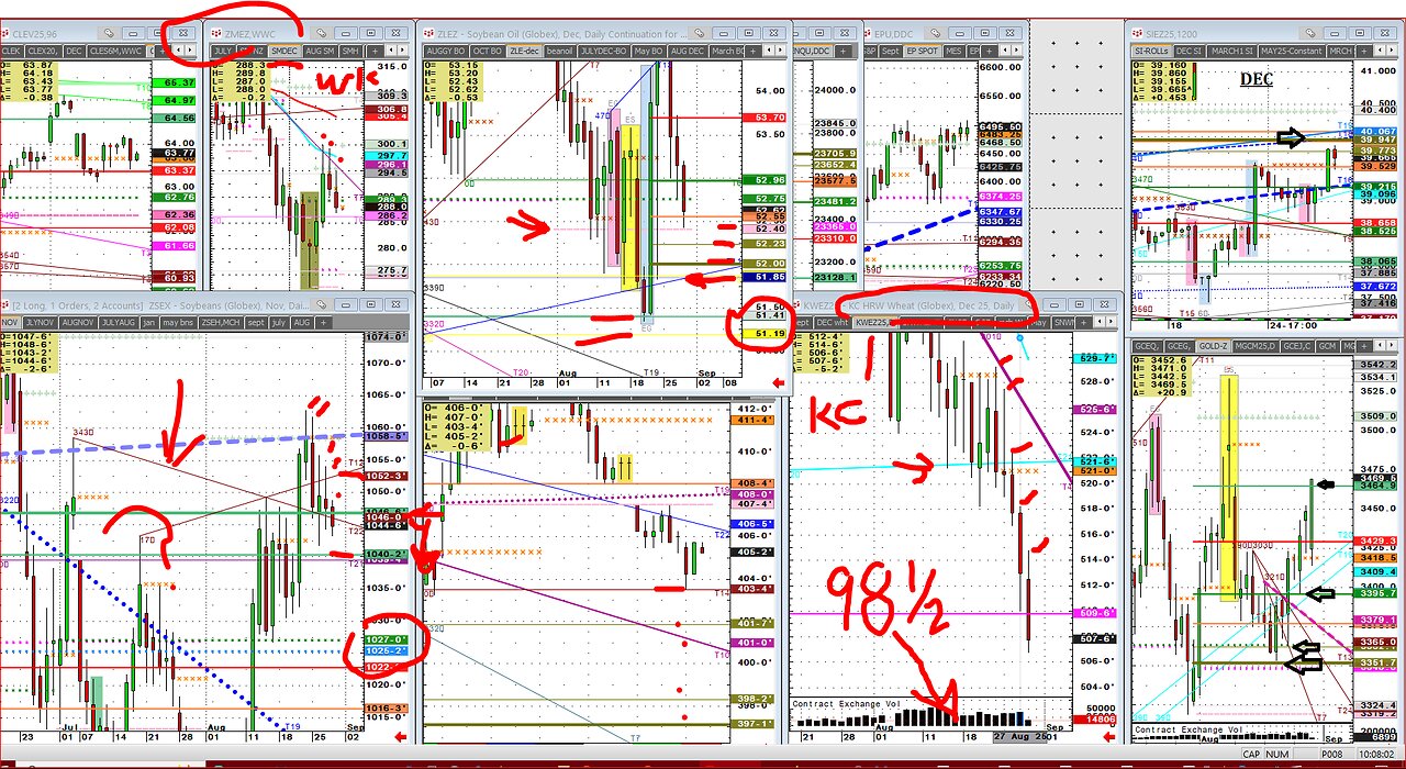 Aug28 Corn soybeans bean oil ! ! Gold Silver