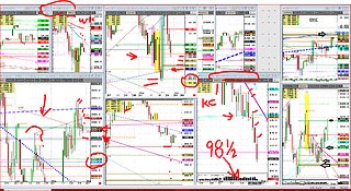 Aug28 Corn soybeans bean oil ! ! Gold Silver