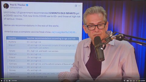 FDA to limit COVID vaccines to 65+ with medical conditions▮The Jimmy Dore Show