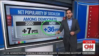CNN’s Enten: Democrats Love Socialism, Hate Capitalism