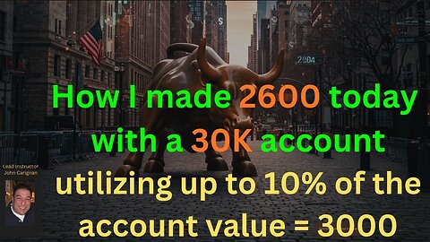 December 3rd,, 2025 BYOB Trading Day in Review. For educational purposes only.