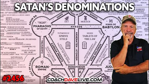 SATAN'S DENOMINATIONS | 7-22-2025