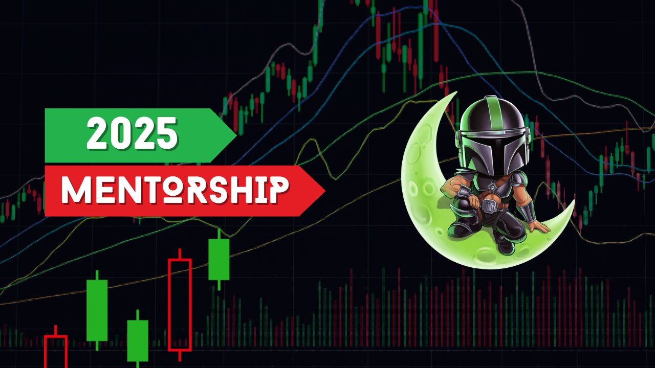 Advanced Price Reading Practice