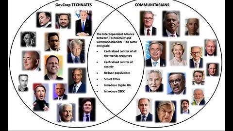 THE BREAKUP! THE STAGED TRUMP VS MUSK PSYOP WILL BEGIN THE INTRODUCTION INTO TECHNOCRACY! 💥