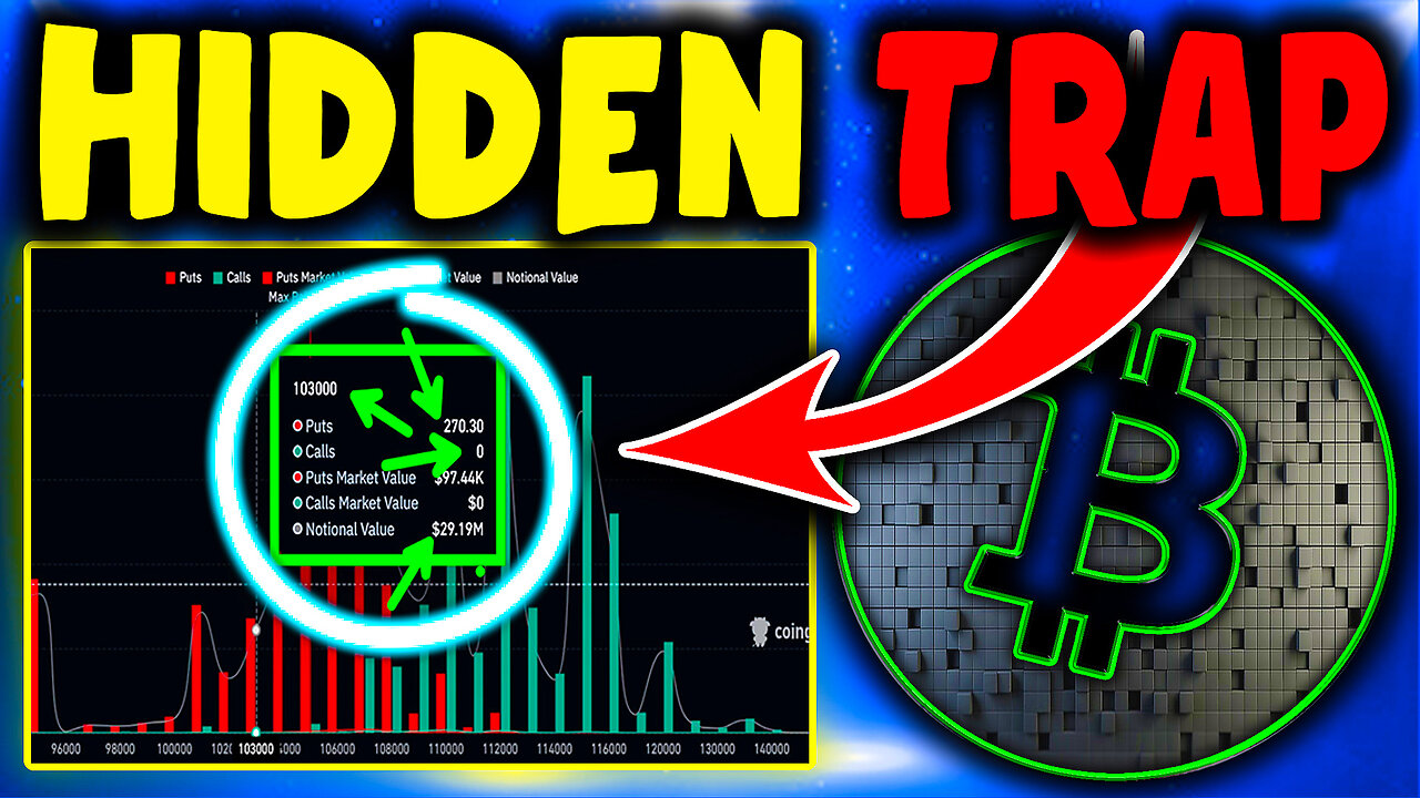 Bitcoin’s Setup Looks Good… But Is It a TRAP? 🟣 (Bitcoin Price Prediction July 2025)