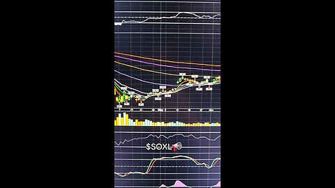 $SOXL📢