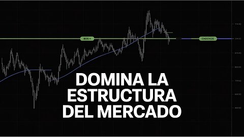 CÓMO TRAZAR la ESTRUCTURA de MERCADO como un PRO