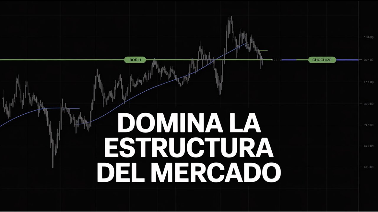 CÓMO TRAZAR la ESTRUCTURA de MERCADO como un PRO