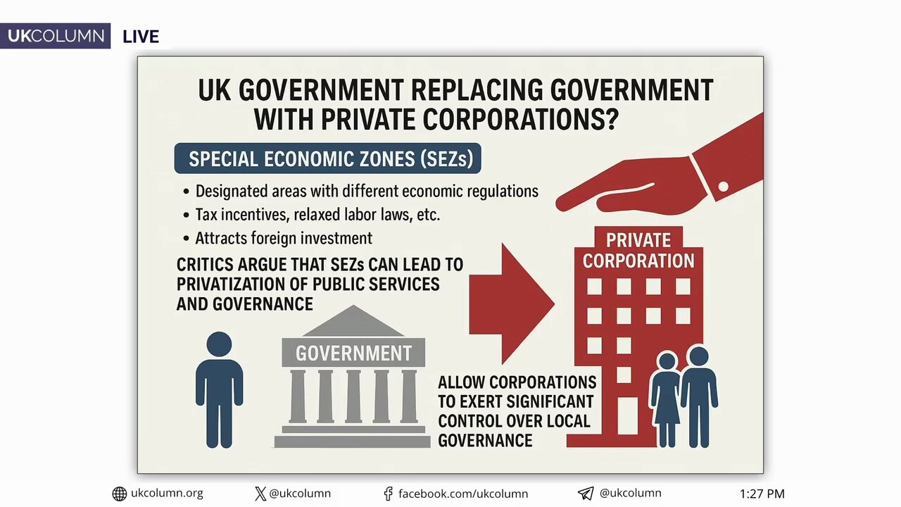 Levelling Up Britain — for Global Investors (Can You Level Up the Potholes Perhaps?) - UK Column