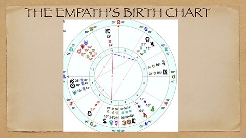 The Empath’s Birth Chart