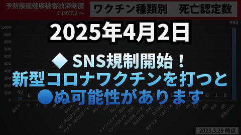 ◆ SNS規制開始！新型コロナワクチンを打つと●ぬ可能性があります