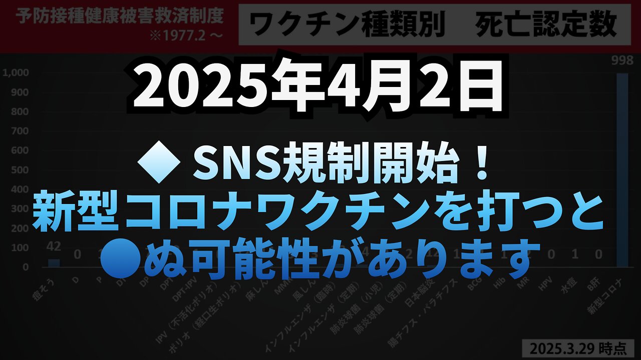 ◆ SNS規制開始！新型コロナワクチンを打つと●ぬ可能性があります