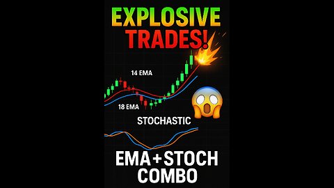 Catch Explosive Trades Using This Savage 14/18 EMA & Stochastic Oscillator Combo—Here’s the Proof!