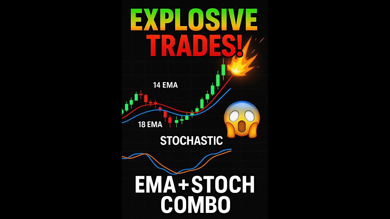 Catch Explosive Trades Using This Savage 14/18 EMA & Stochastic Oscillator Combo—Here’s the Proof!