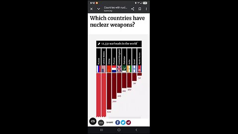 Geopolitics 6-21-2025
