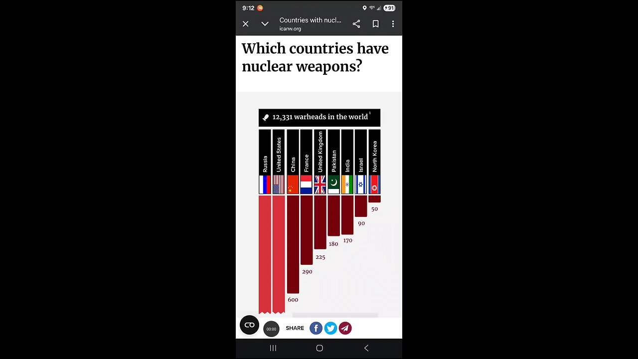Geopolitics 6-21-2025