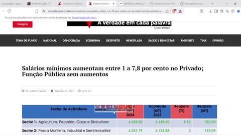 GOVERNO ACORDA AUMENTO DO SALÁRIO MÍNIMO PARA O SETOR PRIVADO