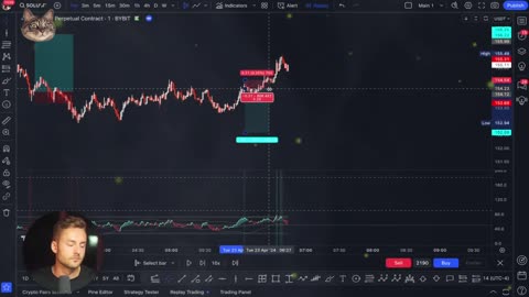 Day trading Guide START Making $10,000 Trading Crypto in 2025 P3