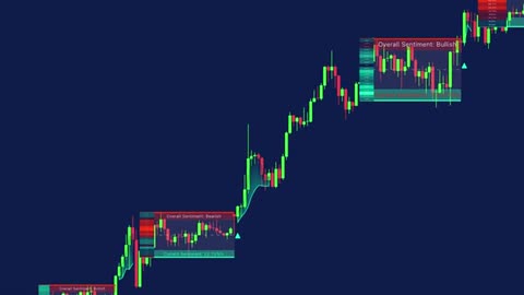 NEW TradingView Indicator That Spots Breakouts Early