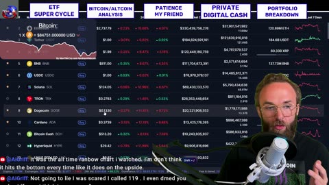 QT's dead, Powell's up next. This is your 'buy the blood' moment. Who's loading up?"