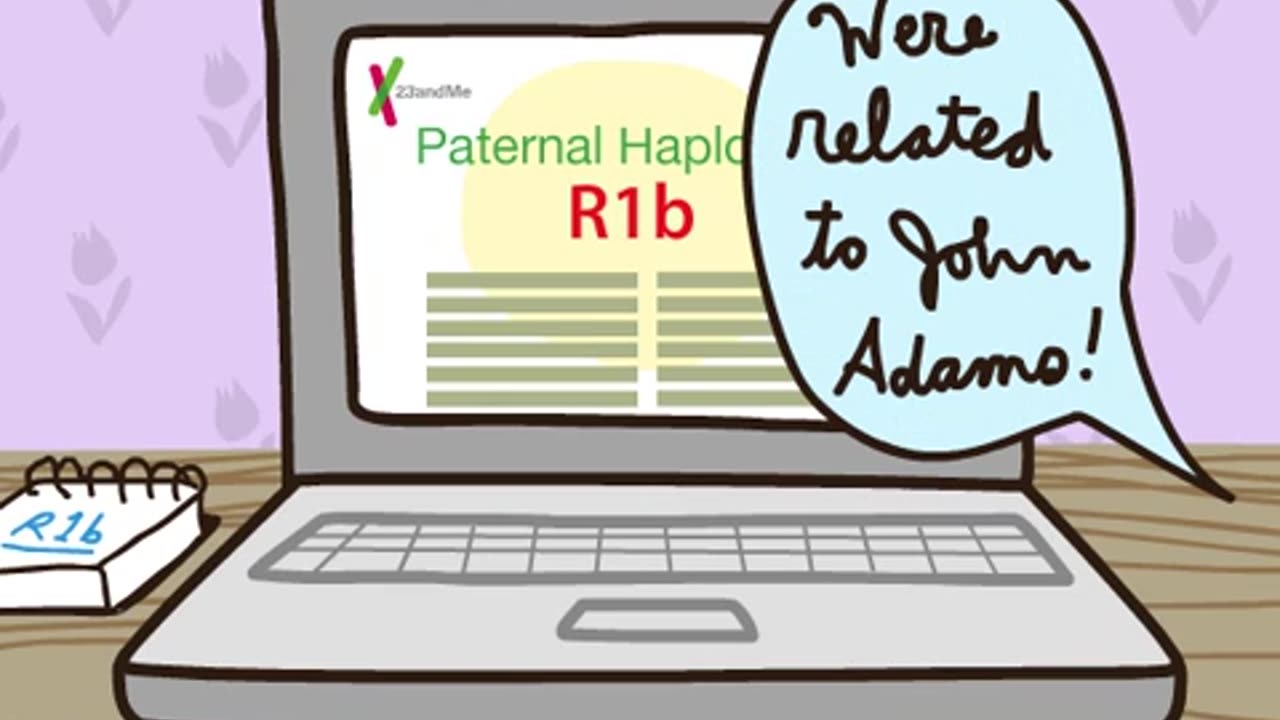 Genetics 101 (Part 5 of 5): Why No Y?