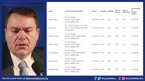 CA Has a Pension Crisis! Lavish Payouts for Government Employees