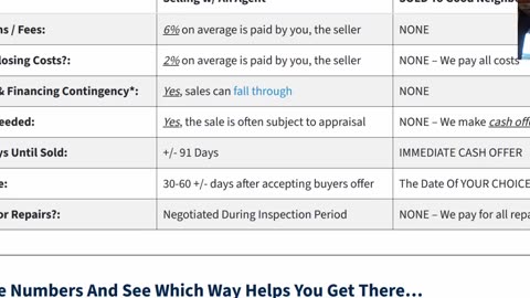 Shop Around - there are better Teams and Systems to Buy Your Home -6-23-25