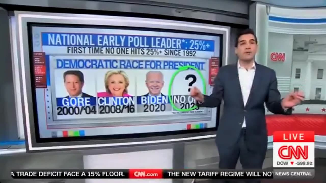 DEMOCRATIC BRAND IS IN THE BASEMENT - says CNN's Harry Enten