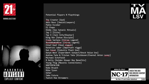 TOP 11 NIGGAS N BITCHES 4 Tha ESKAPE PLAN. [Draft...]
