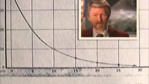 pyramids are built by aliens