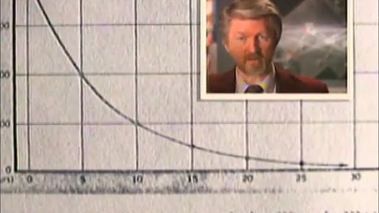 pyramids are built by aliens