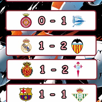 Resultado de los partidos de la premier league y liga española del día 5 de abril