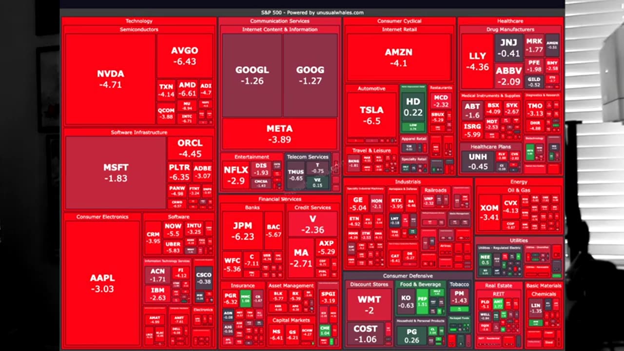To Tariff or Not to Tariff - Razör Rants - The Rageaholic