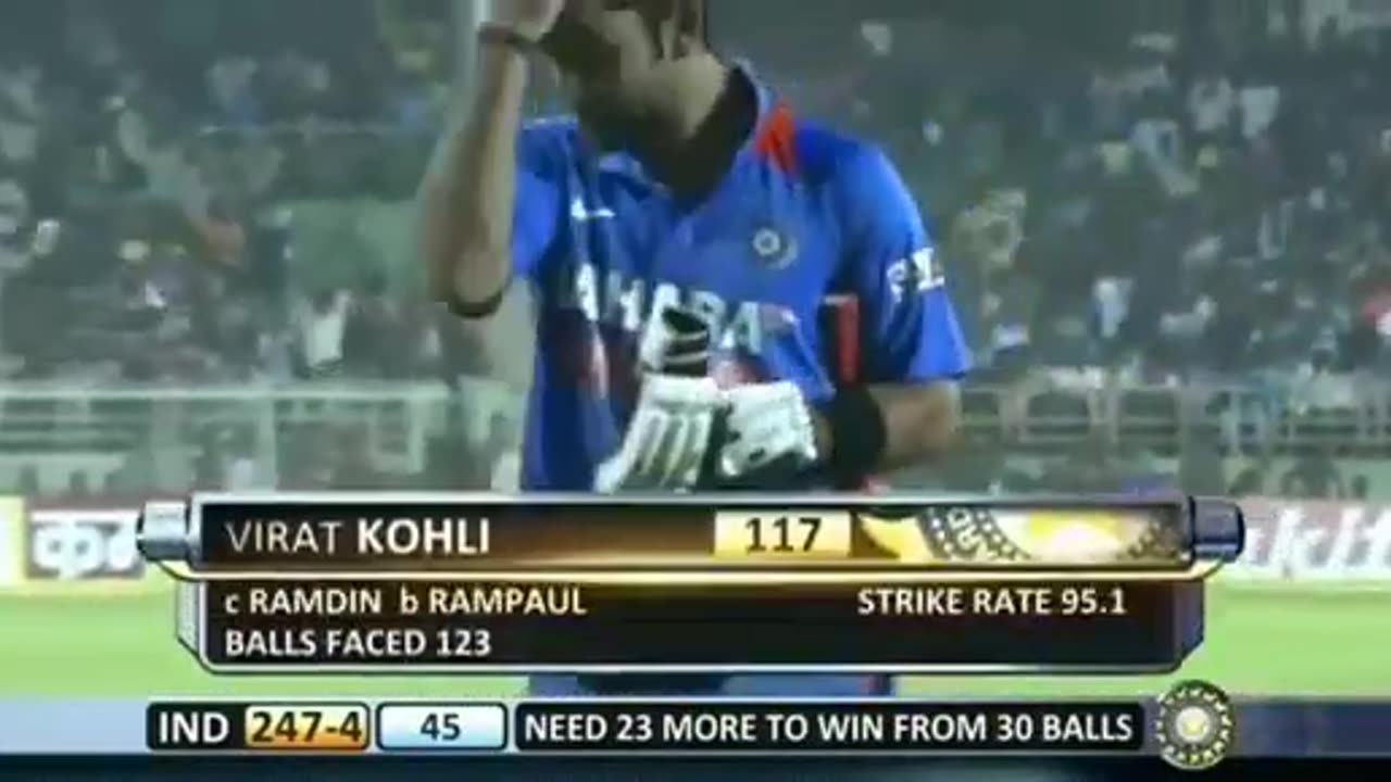 Virat Kohli's Century against West Indies