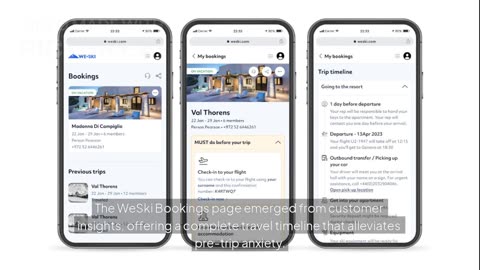 WeSki’s Secret to 10x Growth: Customer Insights with Survicate & HubSpot