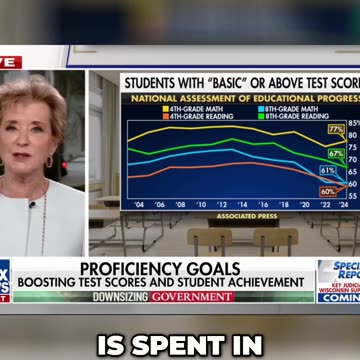 Crushing Teacher Burnout_ Regulatory Nightmare