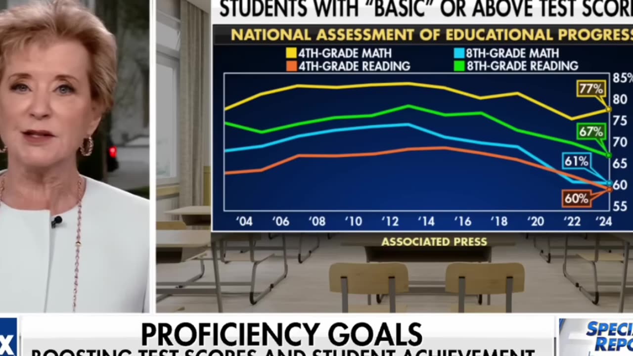 Crushing Teacher Burnout_ Regulatory Nightmare