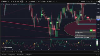 🚀 XRP LIVE TRADING & SIGNALS PUMP PARTY 🎶✨ | Real-Time Crypto Breakouts + Music Vibes