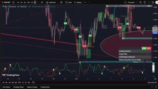 🚀 XRP LIVE TRADING & SIGNALS PUMP PARTY 🎶✨ | Real-Time Crypto Breakouts + Music Vibes