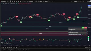 🚀 XRP LIVE TRADING & SIGNALS PUMP PARTY 🎶✨ | Real-Time Crypto Breakouts + Music Vibes