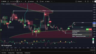 🚀 XRP LIVE TRADING & SIGNALS PUMP PARTY 🎶✨ | Real-Time Crypto Breakouts + Music Vibes