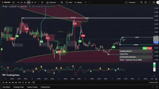 🚀 XRP LIVE TRADING & SIGNALS PUMP PARTY 🎶✨ | Real-Time Crypto Breakouts + Music Vibes