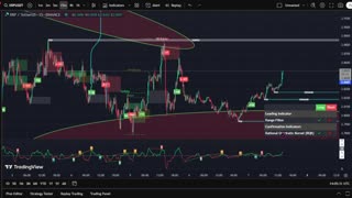 🚀 XRP LIVE TRADING & SIGNALS PUMP PARTY 🎶✨ | Real-Time Crypto Breakouts + Music Vibes
