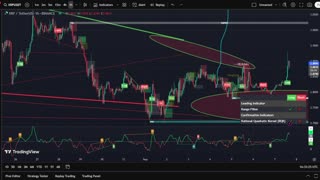 🚀 XRP LIVE TRADING & SIGNALS PUMP PARTY 🎶✨ | Real-Time Crypto Breakouts + Music Vibes