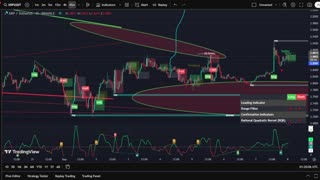 🚀 XRP LIVE TRADING & SIGNALS PUMP PARTY 🎶✨ | Real-Time Crypto Breakouts + Music Vibes