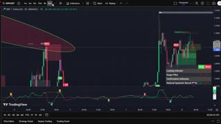 🚀 XRP LIVE TRADING & SIGNALS PUMP PARTY 🎶✨ | Real-Time Crypto Breakouts + Music Vibes