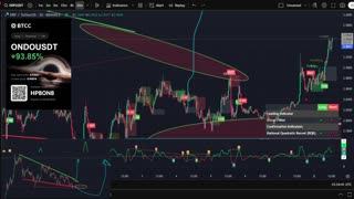 🚀 XRP LIVE TRADING & SIGNALS PUMP PARTY 🎶✨ | Real-Time Crypto Breakouts + Music Vibes
