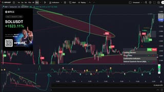 🚀 XRP LIVE TRADING & SIGNALS PUMP PARTY 🎶✨ | Real-Time Crypto Breakouts + Music Vibes