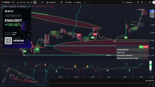 🚀 XRP LIVE TRADING & SIGNALS PUMP PARTY 🎶✨ | Real-Time Crypto Breakouts + Music Vibes
